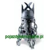Dysze łańcuchowe